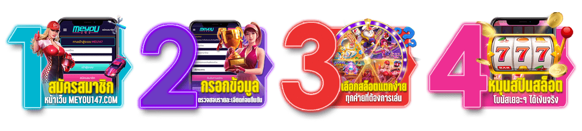 4 ขั้นตอน การสมัครสมาชิก เว็บสล็อต แตกง่าย ล่าสุด เพื่อเข้าสู่ระบบ​